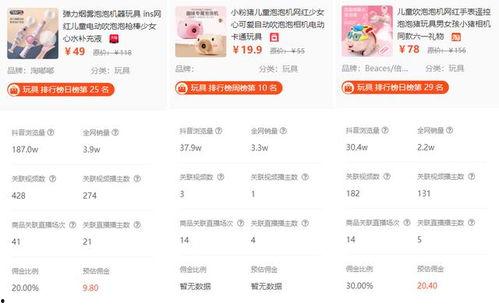 飞瓜热门音乐推荐在哪找,揭秘热门歌曲生成秘籍