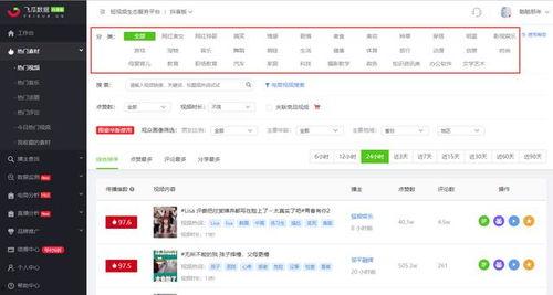怎么找到热门大瓜视频素材,揭秘热门大瓜视频素材的寻找之道