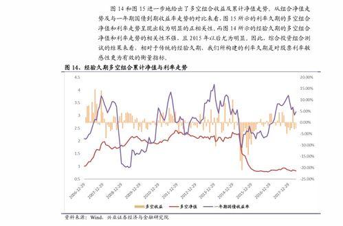今日西沙瓜行情走势,今日走势分析，涨跌波动揭秘