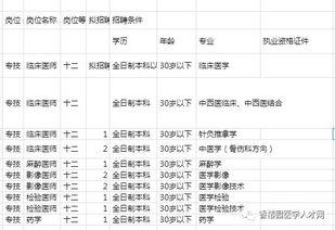 瓜州县今日菜价查询表格,新鲜蔬菜价格实时更新