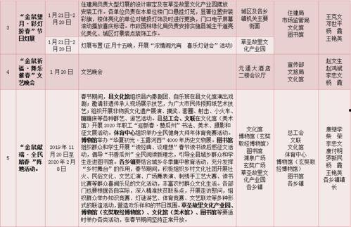 瓜州县今日菜价查询表格,新鲜蔬菜价格实时更新