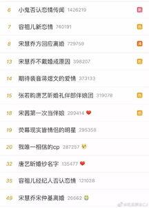 今日头条cc吃瓜,揭秘娱乐圈最新热点事件