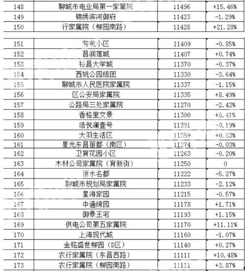 热门吃瓜网站排行榜最新,揭秘网络热议背后的秘密