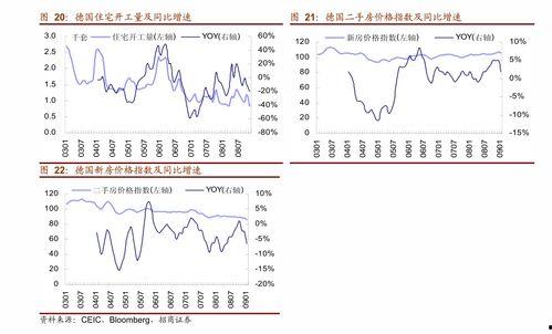 上海今日瓜价行情走势,今日瓜价波动，新鲜资讯速览
