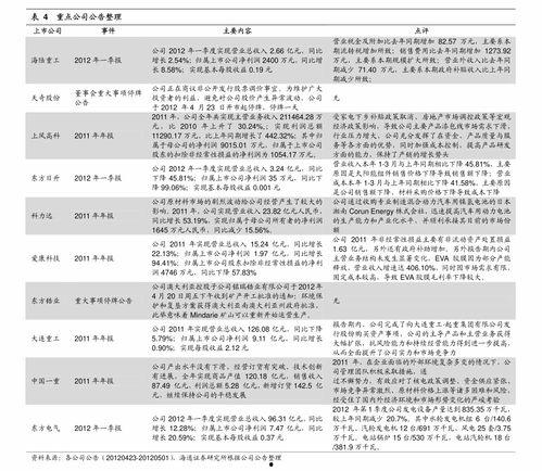 上海今日瓜价行情走势,今日瓜价波动，新鲜资讯速览