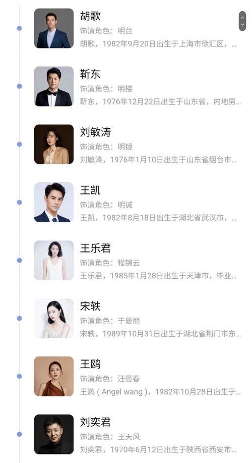 怎么把瓜爆料给狗仔吃呢,如何巧妙地将独家爆料提供给狗仔队
