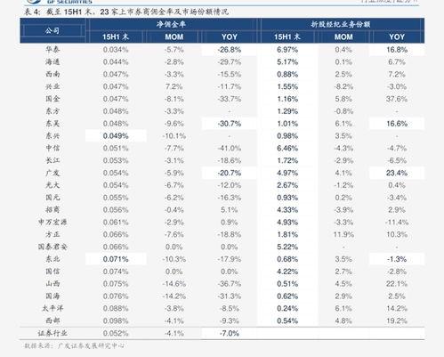 今日甜王瓜价格走势,涨跌背后的市场解析