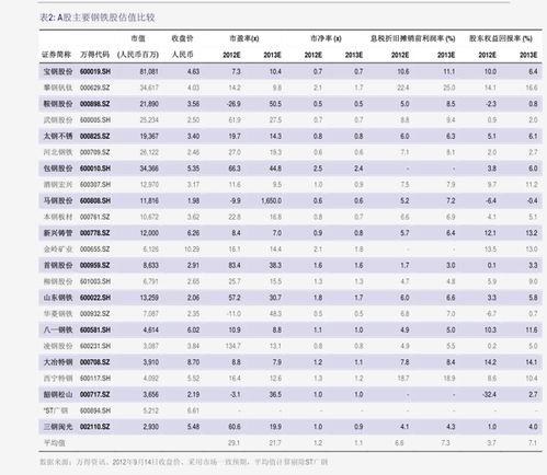 今日甜王瓜价格走势,涨跌背后的市场解析