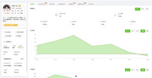 抖音热门瓜排行榜,揭秘热门话题背后的秘密