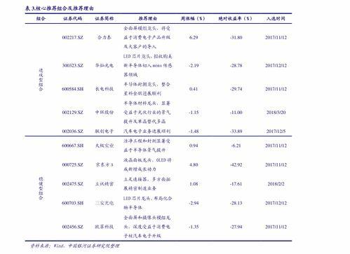 海南水瓜今日价格查询,市场行情一览