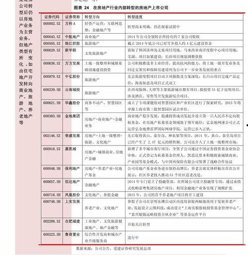 海南水瓜今日价格查询,市场行情一览