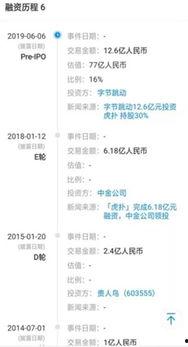 虎扑明星网红评分,盘点热门人物实力榜