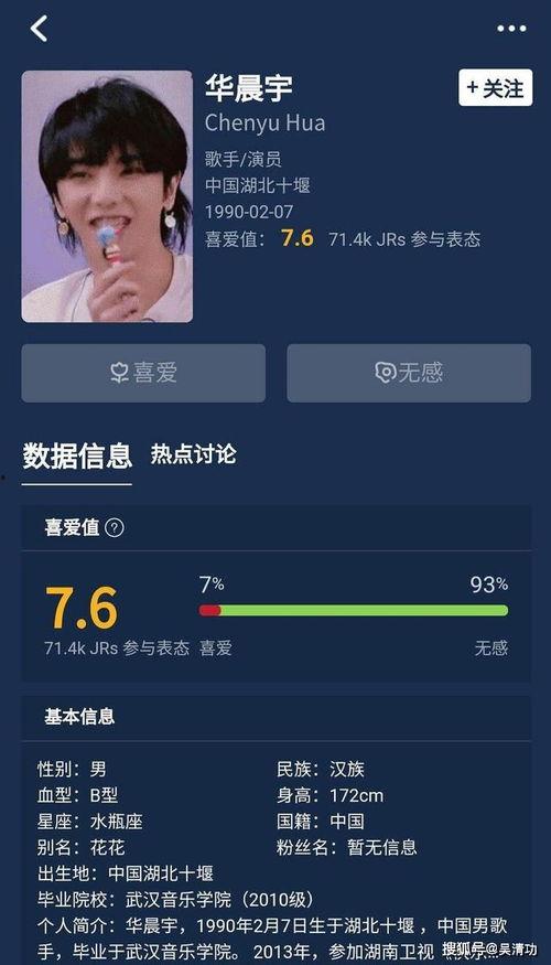 虎扑明星网红评分,盘点热门人物实力榜