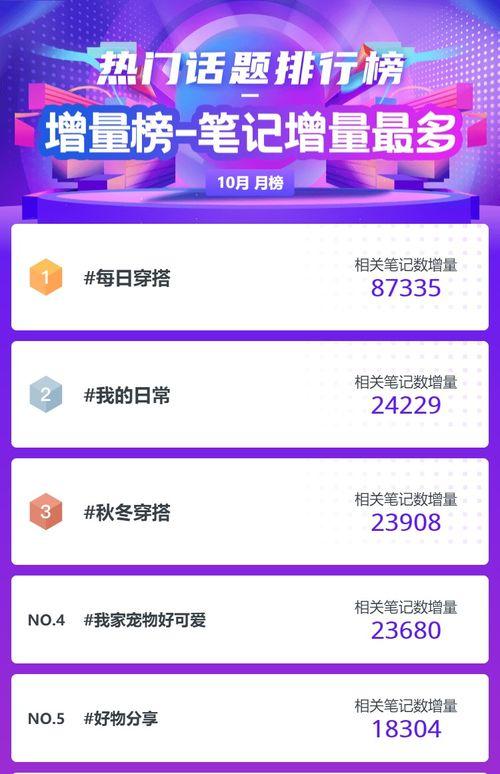 话题热门榜瓜,揭秘网络热议背后的故事