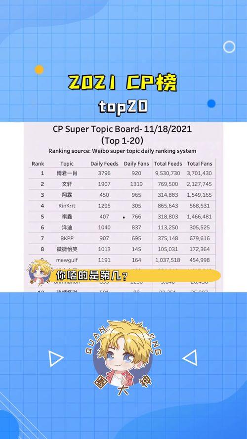 话题热门榜瓜,揭秘网络热议背后的故事