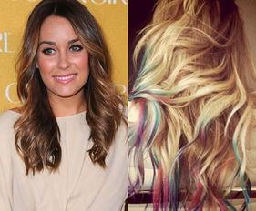 明星网红合集发型女,明星网红合集发型解析，引领时尚潮流新趋势