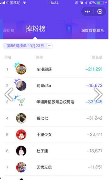 如何找到热门大瓜视频软件,轻松追踪热门动态，一网打尽热门视频