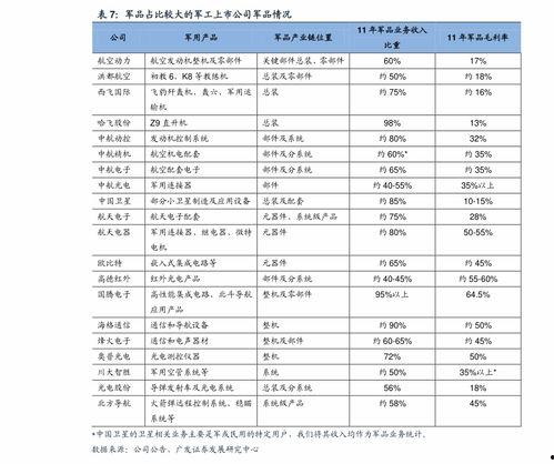 呼和浩特今日瓜价行情,今日瓜价行情一览”