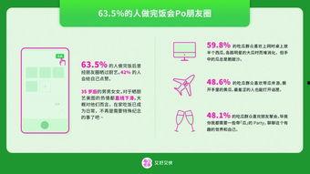 今日吃瓜消费报告最新,揭秘瓜界新趋势，消费市场再掀热潮